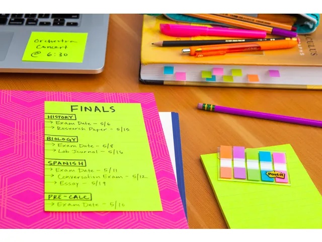 Memoblok 3M Post-it 4690 Super Sticky 101x152mm Miami Assorti