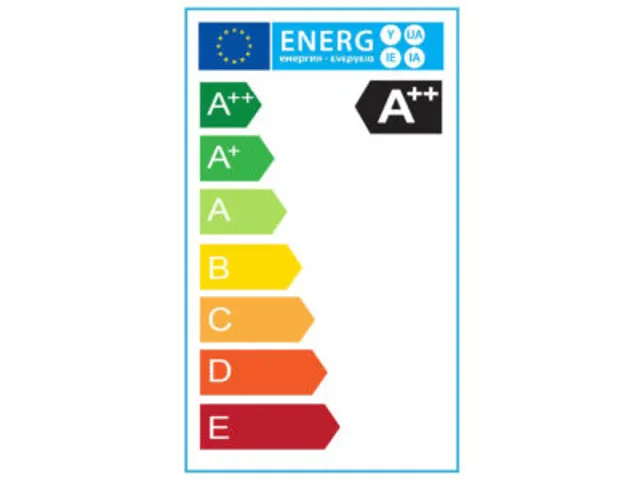 Unilux Bureaulamp Joker LED 2.0 lamp Groen