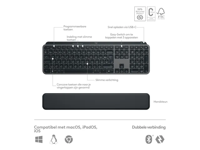 Logitech MX Keys S Combo toetsenbord en muis Azerty Frans