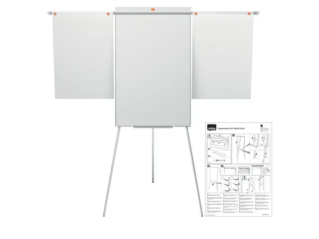 OUTLET Flipover Nobo impression pro stalen met driepootstatief en uits