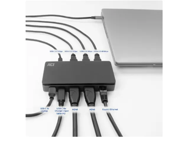 Dockingstation ACT USB-C 4K MST voor 2 HDMI monitoren
