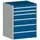 ladekast HxBxD 1000x800x750mm 6laden romp RAL7035 front RAL5010