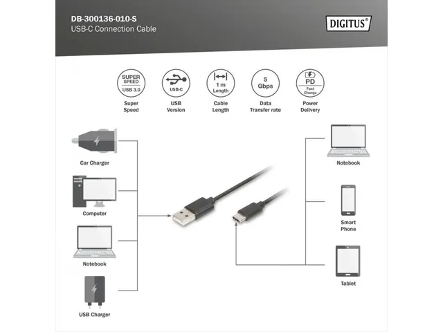 USB Type-C-aansluitkabel Type-C - A St/St 1,0m 3A 5 GB 3,0 Zwart