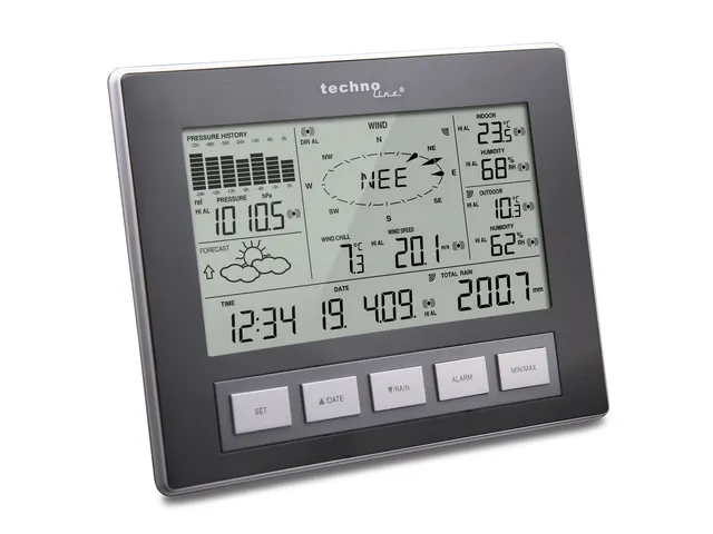 Weerstation Technoline WS 2816 222x173x42mm alu/zwart PC gegevensoverd