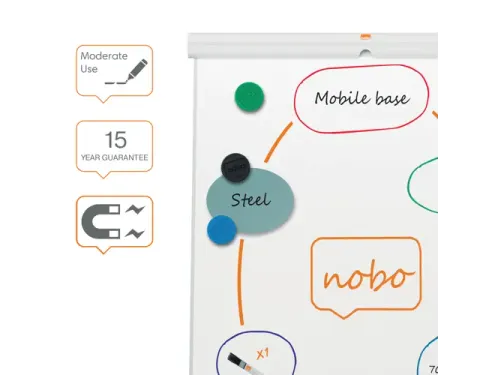 Flipover Nobo Premium Plus mobiel staal