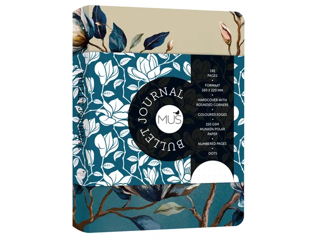 Mon Bullet Journal Magnolia dots 192 pages Bleu
