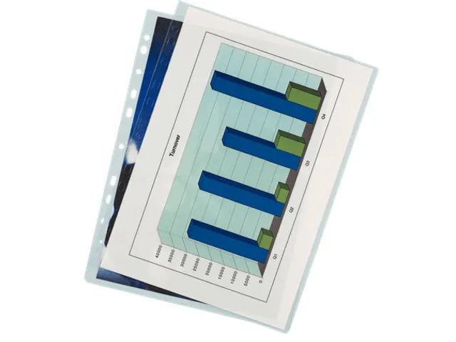 Leitz iLAM lamineerhoezen met perforatieband A4 80 micron 100 stuks