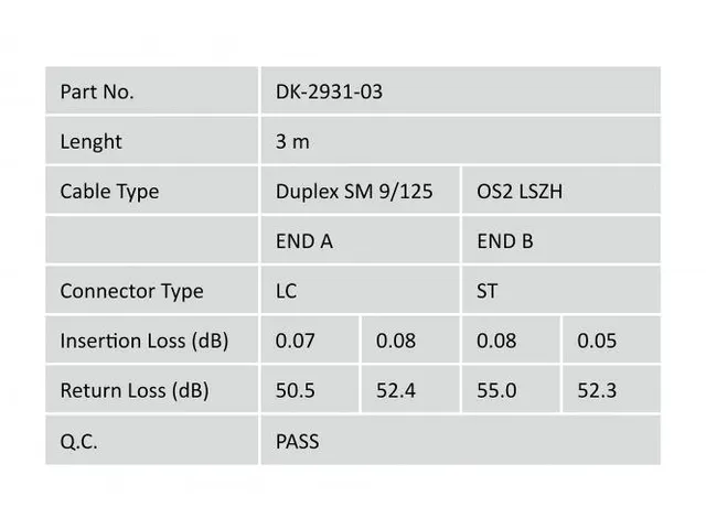 Glasvezel patchkabel, duplex, LC naar ST SM OS2 09/125 µ, 3 m