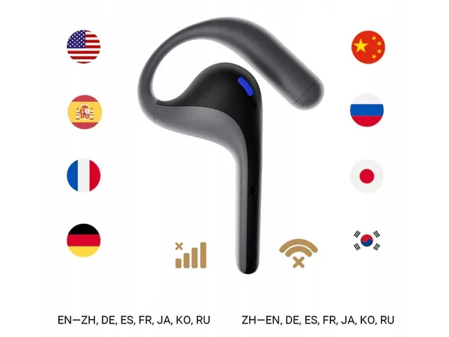 Timekettle W4 Pro Translator hoofdtelefoon