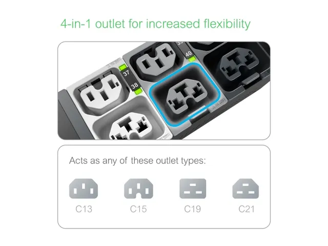 APC NetShelter Rack PDU Advanced, Contrôlé, 3PH, 22,1kW 400V 32A ou