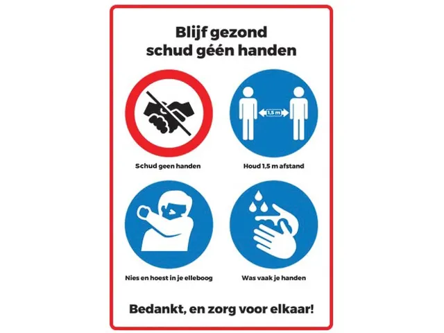 Veiligheidssticker, pictogrammen met omgangsregels, ft A3