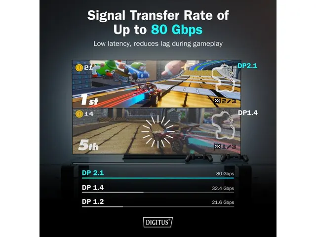 Premium DisplayPort-aansluitkabel type DP M/M 1m UHD 8K, DP 2.1, zwart