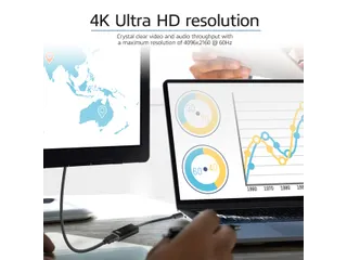 Adapter ACT USB-C naar HDMI 4K 30Hz 0.15 meter - 8