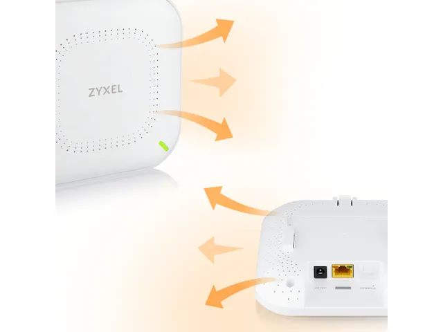 802.11ax (WiFi 6) Dual-Radio