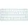 Sjabloon Westcott cijfers en letters 10mm hoog. 148X65mm, transparant