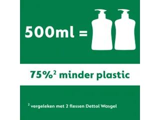 Dettol Handzeep Soothe Lavendel & Vioolbloesem navulling 500ml - 3