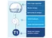 Tork 554000 Jumbo Toiletpapier Dispenser Elevation Wit Voordeelbundel