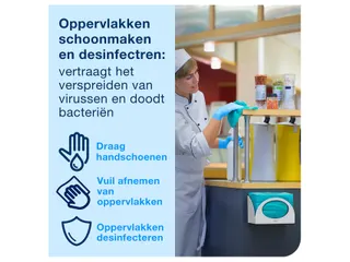 Tork 655100 Dispenser voor Smallpacks W8 Performance Wit - 4