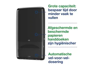 Tork 552509 PeakServe Handdoek Dispenser Zwart H5 - 8