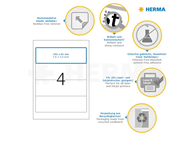 HERMA 10141 Rugetiket breed 192x61mm Verwijderbaar Wit 400 stuks