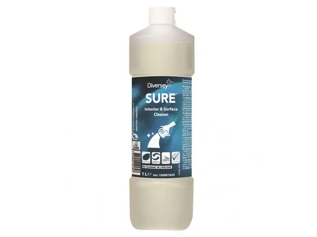 InteriorenSurface Cleaner Allesreiniger 6x1 Liter