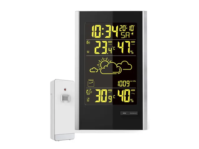 Weerstation Technoline WS 9060 113x186x47mm zwart/zilver met