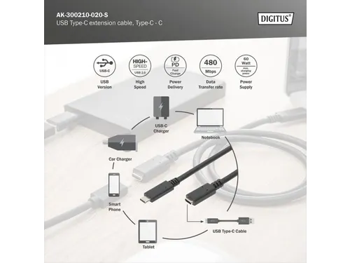 USB Type-C verlengkabel Type C St/Bu 2m 3A 480MB Versie 2.0 Zwart