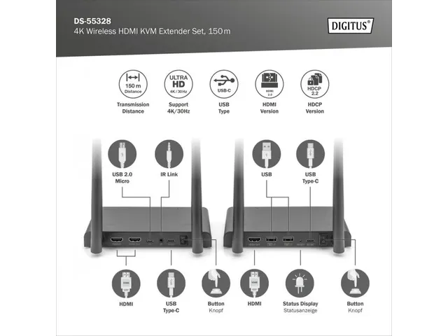 4K draadloze HDMI-extender/splitterset 1x4 150m 1x TX 1x RX