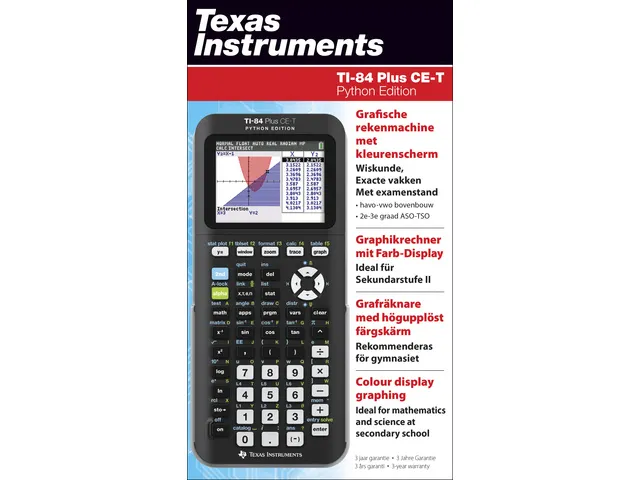 Graphique calculatrice 84PLCETPYT Python Edition