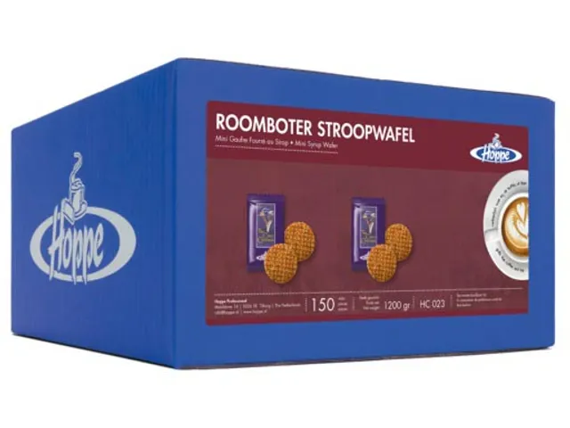 Koekjes Roomboter Stroopwafel