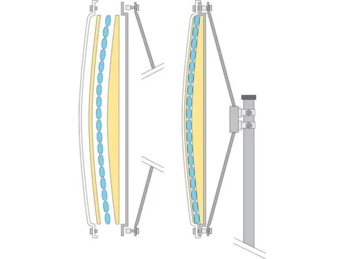 verkeersspiegel,HxB 600x800mm,max. zichtbreedte 10m,spiegel RVS
