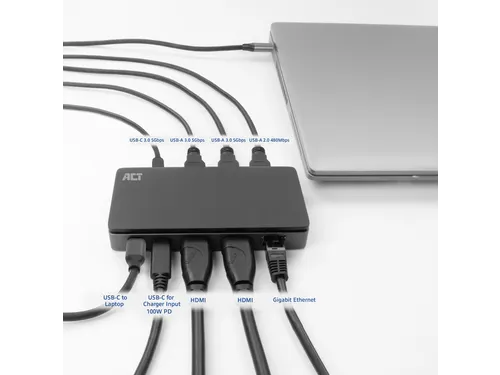 Dockingstation ACT USB-C 4K MST voor 2 HDMI monitoren