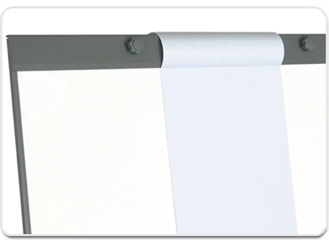 Mobiele Flipover Met Magnetisch Whiteboard 100x65cm