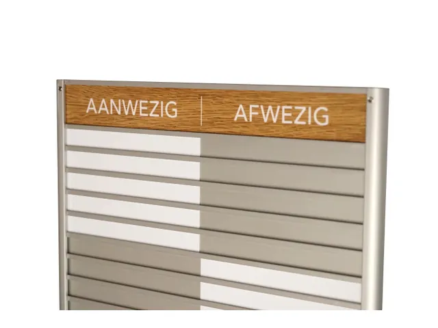Menoor In-Uit bord 15 namen Aluminium Aanwezig/Afwezig Houtlook