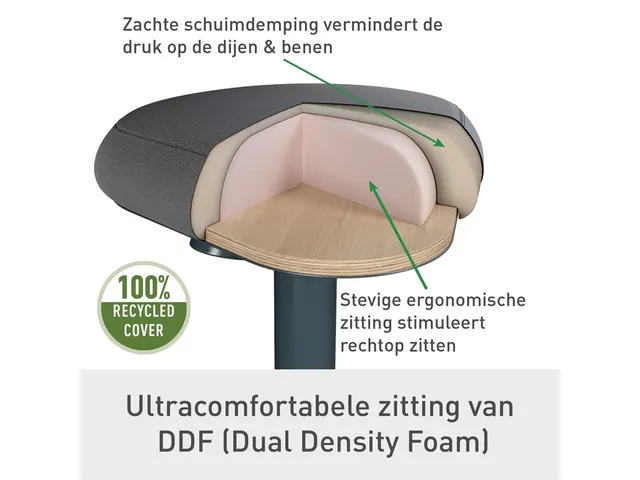 Tabouret Leitz Ergo Active avec assise confortable