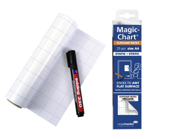 Legamaster Magic-Chart notes flipchart folie A4 20x30cm Wit 25 vel