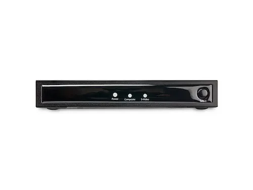 S-Video of composiet naar HDMI omvormer met audio