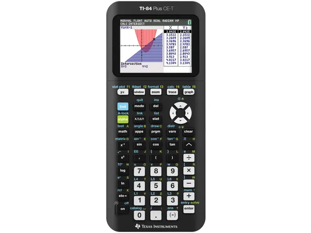 Texas grafische rekenmachine TI-84 Plus CE-T Python edition