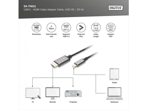 USB-C HDMI-adapter 1,8m 4K/30Hz zwart metalen behuizing