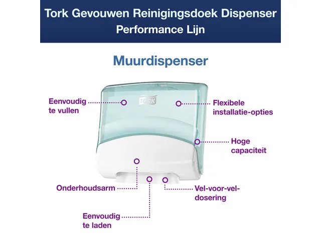 Distributeur papier d'essuyage mural Tork W4 Performance 654000 blanc/