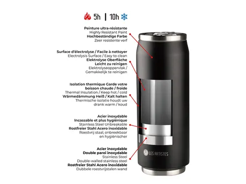 Thermosbeker Les Artistes Paris blik 500ml Chupa Kiss met Rietje