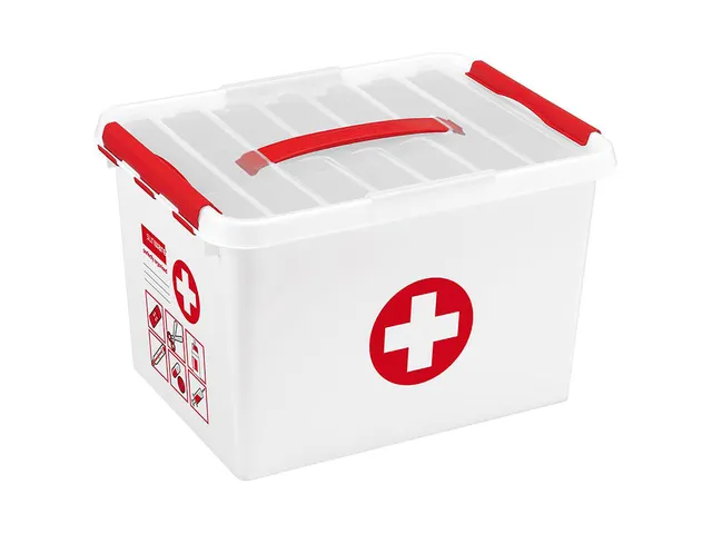 Sunware Q-Line EHBO Opbergbox 22 Liter