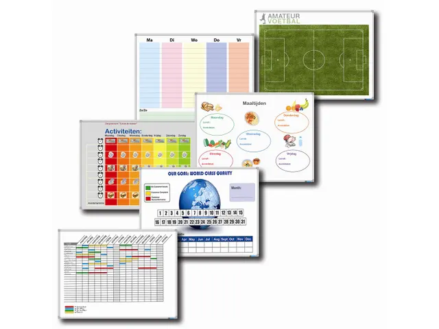 Opmaken Bestand Voor Bedrukte Borden