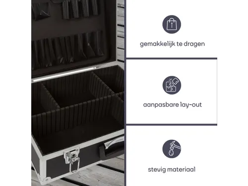 Gereedschapskoffer Met Aluminium Frame 455x330x152mm 22.8 Liter