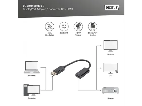 DisplayPort-adapterkabel Type DP HDMI A M/F 0,15m Full HD DP 1.1a Zwar