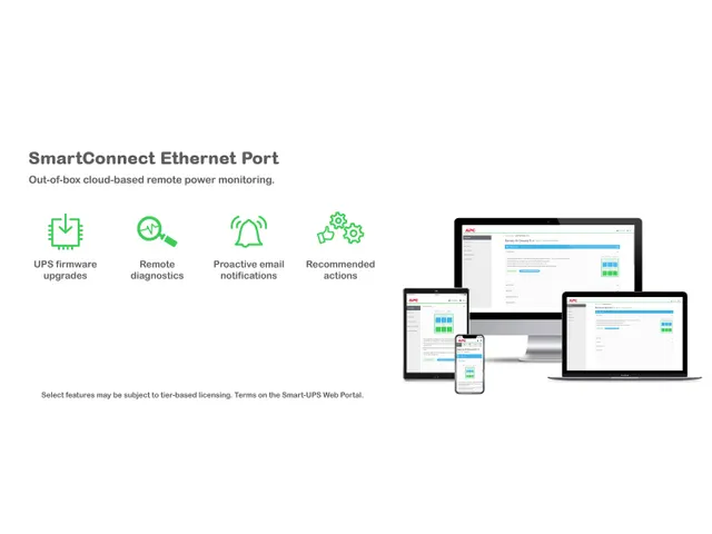APC Smart-UPS SMT2200RMI2UC - 8x C13, 1x C19, USB, Rackmount 2U, Smart