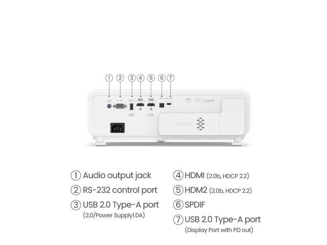BenQ X500i, 2200 ANSI lumens, DLP, UHD 4K (3840x2160), 600000:1, 16:9,