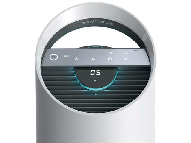 Luchtreiniger Leitz TruSens Z-2000