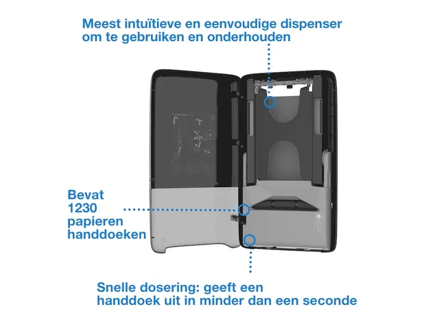 Tork 552509 PeakServe Handdoek Dispenser Zwart H5