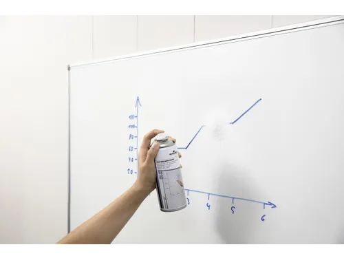 Durable Whiteboard Foam Schuim